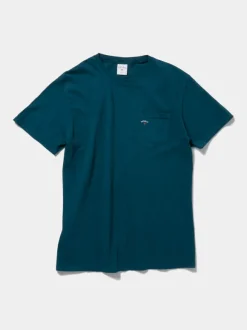 Core Logo Pocket